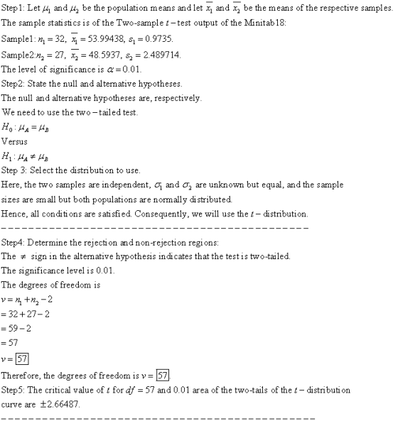 Step1: Let 41 and 4 be the population means and let x, and xy be the means of the respective samples. The sample statistics i