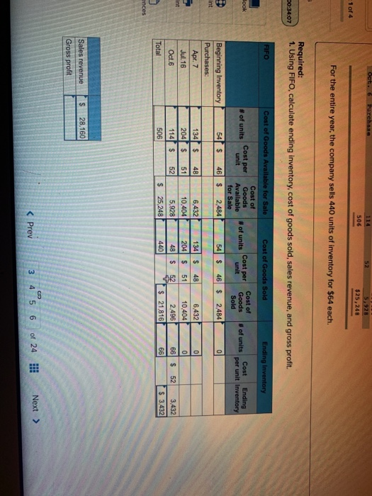 Oct. 6 Purchase 114 506 $25,248 $25,248 1 of 4 For the entire year, the company sells 440 units of inventory for $64 each 0:3