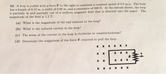 A loop is pulled with a force F to the right to ma