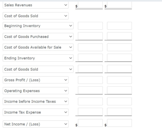 Sales Revenues < $ $ Cost of Goods Sold Beginning Inventory < I Cost of Goods Purchased < Cost of Goods Available for Sale En
