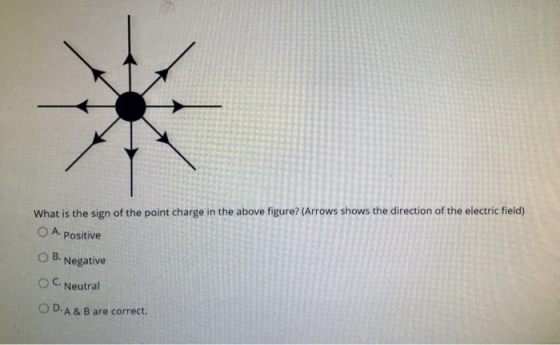 What is the sign of the point charge in the above figure? (Arrows shows the direction of the electric field) 0 A. Positive OB. ° C. Neutral 0 D. A & B are correct. Negative