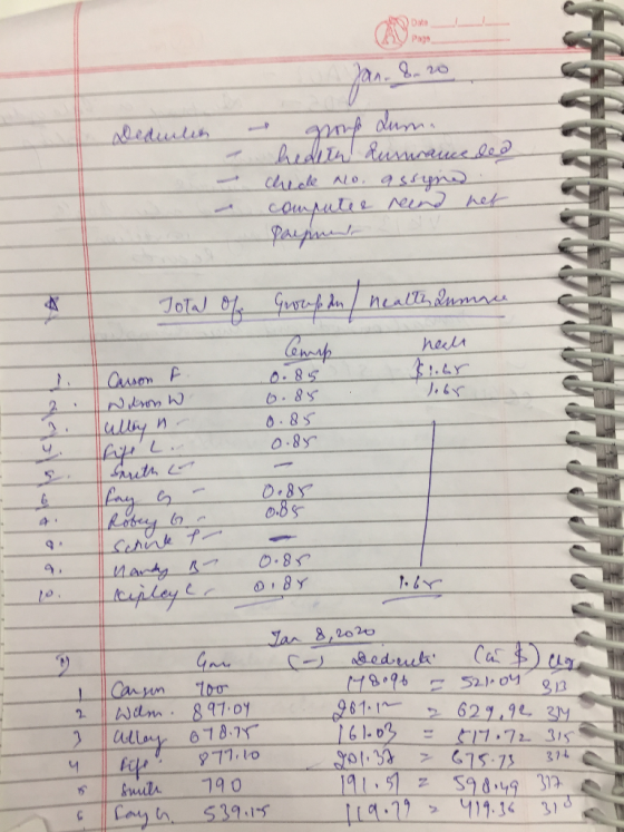 Page Jan. 8.0 group dun. heden ausmrance ded chede no assgne. computer reund net Total of Group au nealth aume Cemap heill A