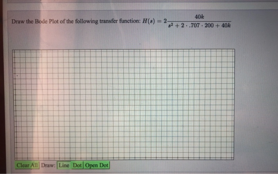 40k Draw The Bode Plot Of The Following Transfer Function H s 2 52 