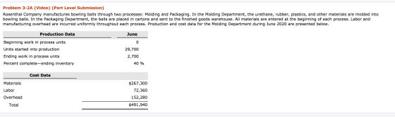 Problem 3-2A (Video) (Part Level Submission) Rosenthal Company manufactures bowling balls through two processes: Molding and