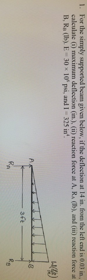 1. For the simply supported beam given below, if the deflection at 14 in. from the left end is 0.03 in., calculate (i) maximu