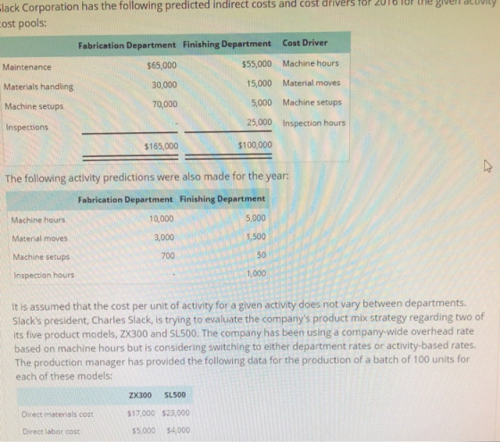 lack Corporation has the following ost pools: predicted indirect costs and cost drivers 2018 18 te givell deuoll Finishing Department Cost Driver Maintenance Materials handling Machine setups Inspections Fabrication Department $65,000 30,000 70,000 $55,000 Machine hours 15,000 Material moves 5,000 Machine setups 25,000 Inspection hours $165,000 $100,000 The following activity predictions were also made for the year: Machine hours Material moves Machine setups Inspection hours Fabrication Department Finishing Department 5,000 1,500 50 1,000 10,000 3,000 700 It is assumed that the cost per unit of activity for a given activity does not vary between departments. Slacks president, Charles Slack, is trying to evaluate the companys product mix strategy regarding two of its five product models, ZX300 and SL500. The company has been using a company-wide overhead rate based on machine hours but is considering switching to either department rates or activity-based rates The production manager has provided the following data for the production of a batch of 100 units for each of these models ZX300 SL500 Direct materials cost17000 23,000 5,000 $4,000 Direct labor cost