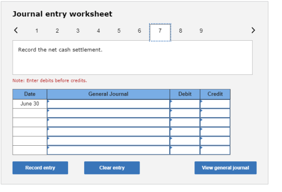 Journal entry worksheet < 1 2 3 4 5 6 7 8 9 Record the net cash settlement. Note: Enter debits before credits. Date General J