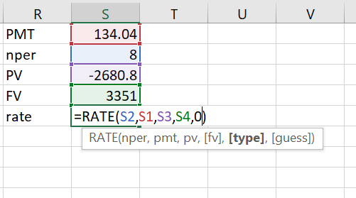 R T U V 134.04 PMT nper PV -2680.8 FV 3351 | =RATE (S2,S1,S3,S4,0) rate RATE(nper, pmt, pv, [fv], [type], [guess])