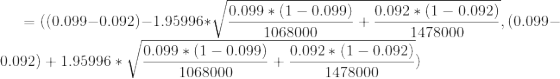 0.099 (1 0.099)0.09210.092) ((0.099-0.092)-1.95996* 1478000 (0.099 0.099(1-0.099)0.09210.092) 0.092)1.95996* 1068000 1478000