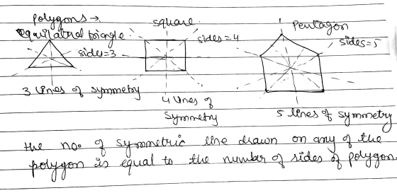 square equilateral biangle polygons A sides = 4 Pentagon sides=5 side=3 * 3 (ก, Symmetry น 1300) ๆ symmetry 5 lines of line d