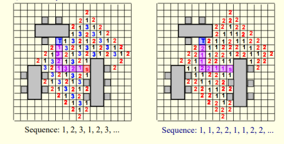 2 1/2 21312 1 3 2 3 1 2 T 1 3 2 1 2 3 1 2 2 132 1312312 213 21312312312 213 211321 T2H 321321s 321321 213 213 2|1|32|12 2132