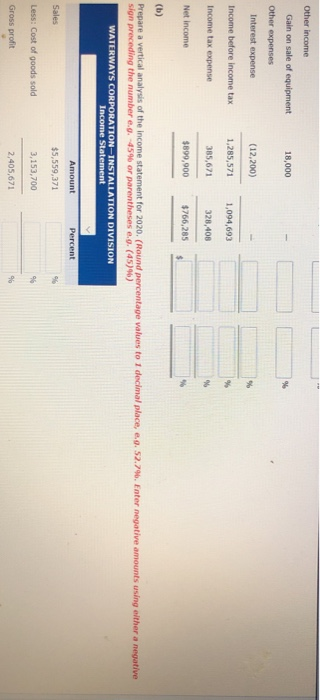 Other Income Gain on sale of equipment 18,000 Other expenses Interest expense (12,200) Income before income tax 1,285,571 1,0