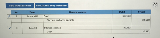 View transaction list View journal entry worksheet No Credit Date January 01 General Journal Cash Discount on bonds payable D