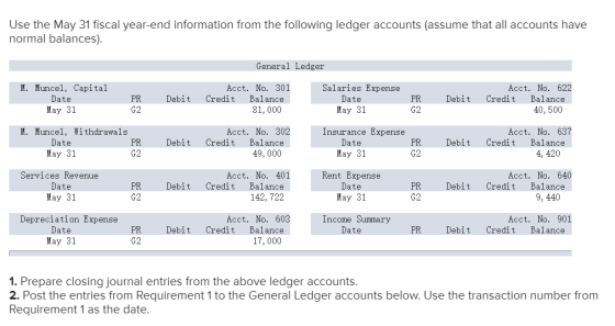 Use the May 31 fiscal year-end information from the following ledger accounts (assume that all accounts have normal balances)