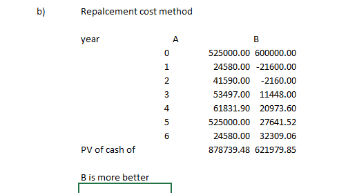 lb) t cost method eear C) 1 2 525000.00 600000.00 24580.00 -21600.00 41590.00 -2160.00 53497.00 11448.00 61831.90 20973.60 525000.00 27641.52 24580.00 32309.06 878739.48 621979.85 4 PV of cash of B is more better