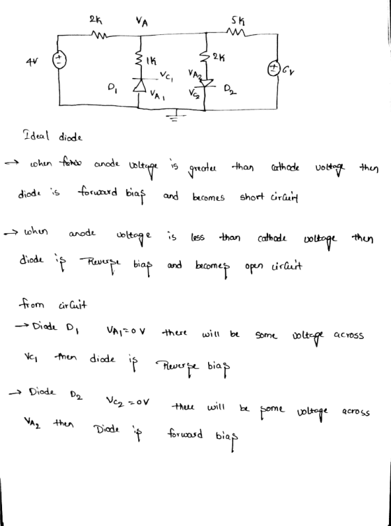 Ideal diode voltage a when forio anode voltage - diode is forward bias then is greatee and becomes than cathode short circuit