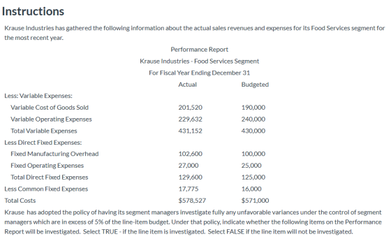Instructions Krause Industries has gathered the following information about the actual sales revenues and expenses for its Fo