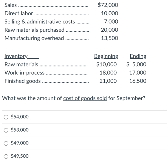Sales .... Direct labor Selling & administrative costs Raw materials purchased Manufacturing overhead $72,000 10,000 7,000 20