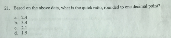 21. Based on the above data, what is the quick ratio, rounded to one decimal point? a. 2.4 b. 3.4 c. 2.1 d. 1.5