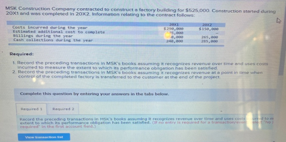 MSK Construction Company contracted to construct a factory building for $525,000. Construction started during 20X1 and was co