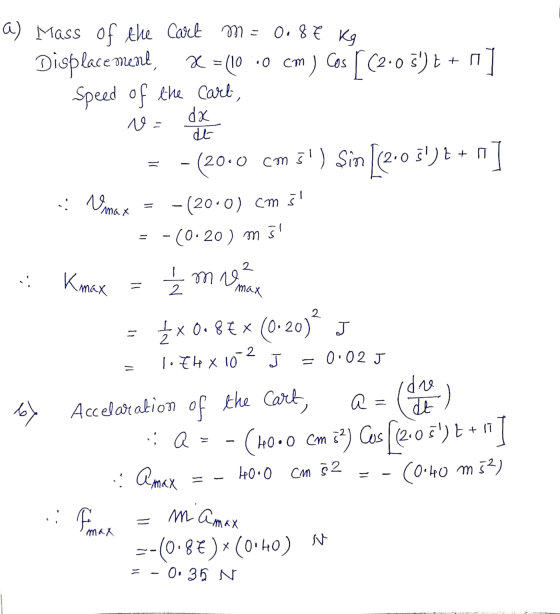a) Mass of the Carl M = m = 0.8€ Kg x = (10.0 cm ) Cos [C2.05)t + ] Displacement Speed of the cart, 19a dx de : Vmax = Kmax
