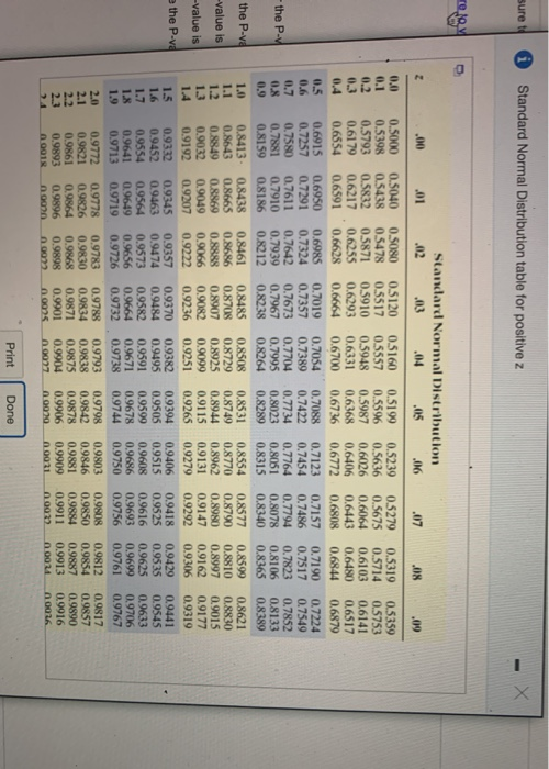 sure to i Standard Normal Distribution table for positive z re OM Standard Normal Distribution .02 .03 .04 .05 .06 Z .00 .01