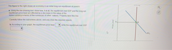 The figure to the right shows an economy in an initial long-run equilibrium at point A a Using the line drawing tool show how
