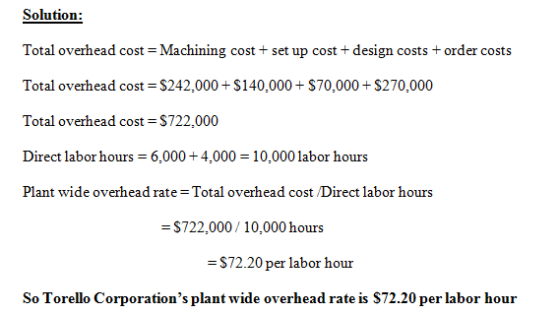 Solution: Total overhead cost = Machining cost + set up cost + design costs + order costs Total overhead cost = $242.000+ $14
