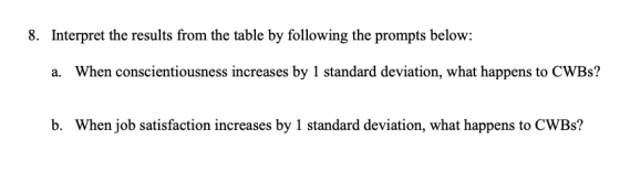 8. Interpret the results from the table by following the prompts below: When conscientiousness increases by 1 standard deviat