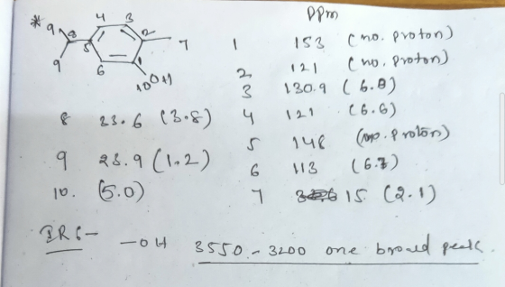 4 3 1 2 10041 Dom 153 cmo. proton) 121 (no, Proton) 130.9 (6.0 121 (6.6) 148 (mo. Proton) 4 S 8 23.6 (3.8) 9 23.9 (1.2) 10. 6