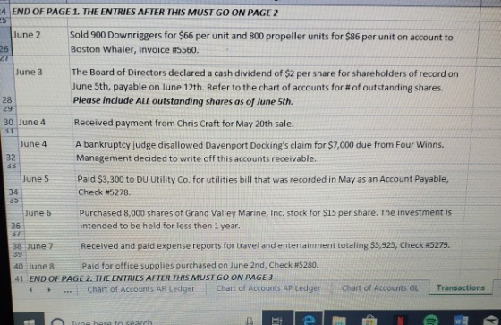 4 END OF PAGE 1. THE ENTRIES AFTER THIS MUST GO ON PAGE 2 June 2 26 Sold 900 Downriggers for $66 per unit and 800 propeller units for $86 per unit on account to Boston whaler, Invoice #5560. June 3The Board of Directors declared a cash dividend of $2 per share for shareholders of record on June 5th, payable on June 12th. Refer to the chart of accounts for # of outstanding shares. Please include ALL outstanding shares as of June 5th 28 30 June 4 Received payment from Chris Craft for May 20th sale. 31 June 4A bankruptcy judge disallowed Davenport Dockings claim for $7,000 due from Four Winns. June 5 Paid $3,300 to DU Utility Co. for utilities bill that was recorded in May as an Account Payable, June 6Purchased 8,000 shares of Grand Valley Marine, Inc. stock for $15 per share. The investment is 32 Management decided to write off this accounts receivable. 34 Check #5278. intended to be held for less then 1 year. Received and paid expense reports for travel and entertainment totaling S5.925, Check #5279. paid for office supplies purchased on lune 2nd, Check #5280. 36 June 7 39 40 June 8 41 END OF PAGE 2. THE ENTRIES AFTER THIS MUST GO ON PAGE 3 Chart of Accounts AR LedgerChart of Accounts AP Ledger Chart of Accounts GL Transactions