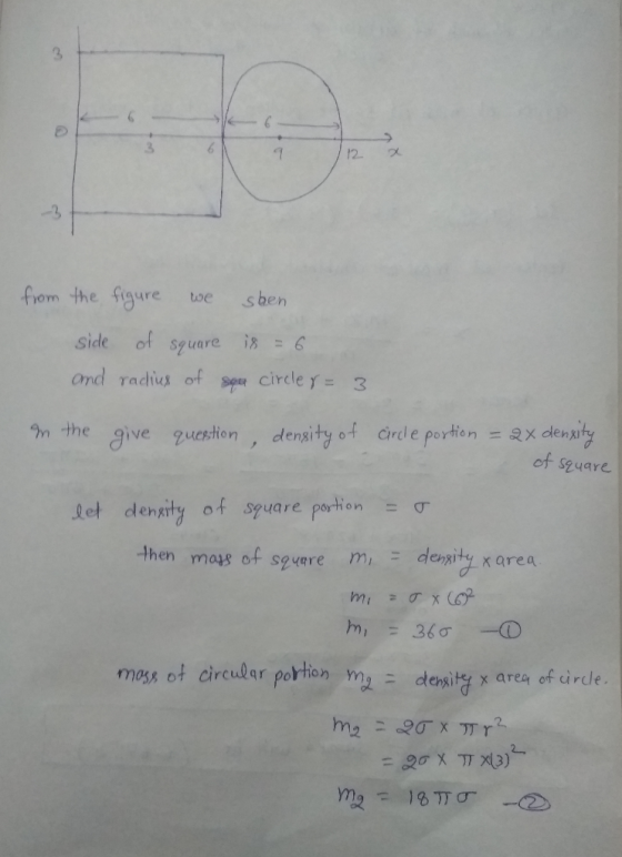 from the figure we shen side of square is = 6. and radius of sau circler= 3 in the give question density of circle portion =