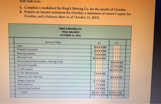 Tour task is to: 1. Complete a worksheet for Kregs Moving Co. for the month of October. 2. Prepare an income statement for O