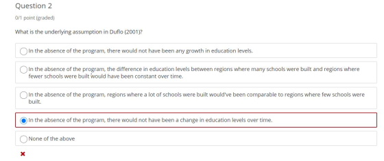 Question 2 0/1 point (graded) What is the underlying assumption in Duflo (2001)? In the absence of the program, there would n