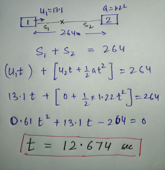 47=1341 a=122 2 Si S2 26um 264 S + S₂ (uit) + [unt + £at²] = 264 13.1t lot 2x1-22+]=264 0.61t² + 13.1t - 264 = 0 + Ialo It =