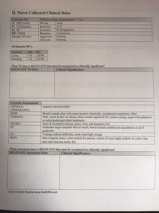 II. Nurse Collected Clinical Data: Current VS: T: 100.5 (oral) P: 110 R: 20 BP: 12888 O2 sat 95% RA WILDA Pain Assessment (s