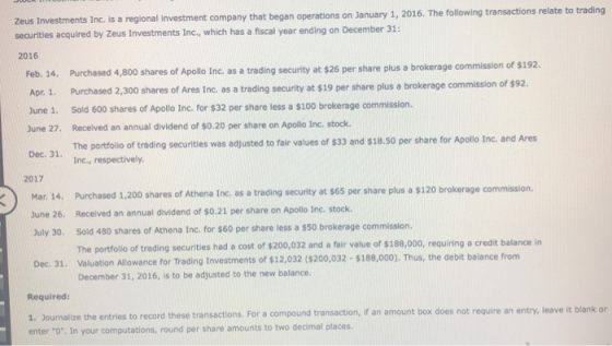 Zeus Investments Inc. is a regional investment company that began operations on January 1, 2016. The following transactions securities acquired by Zeus Investments Inc., which has a fiscal year ending on December 31: relate to trading 2016 Feb. 14. Purchased 4,800 shares of Apollo Inc. as a trading security at Apr. 1. Purchased 2,300 shares of Ares Inc. as a trading security at $19 per share plus a brokerage commission of $92. June 1. Sold 600 shares of Apollo Inc. for $32 per share less a $100 brokerage commission. June 27. Received an annual dividend of $0.20 per share on Apollo Inc. stock. $26 per share plus a brokerage commission of s192. The portfolio of trading securities was adjusted to fair values of $33 and $18.50 per share for Apollo Inc. and Ares Dec. 31. Inc, respectively. 2017 Mar. 14. Purchased 1,200 shares of Athena Inc. as a trading security at s65 per share plus a $120 brokerage commission. Dune 26. Received an annual dividend of so.21 per share on Apollo Inc. stock. July 30. Sold 480 shares of Athena Inc. for s60 per share less a s50 brokerage commission. The portfolio of trading securities had a cost of $200,032 and a fair value of $188,000, requiring a credit balance in Valuation Allowance for Trading Investments of $12,032 ($200,032- $188,000). Thus, the debit balance from December 31, 2016, is to be adjusted to the new balance. Dec. 31. Required: 1. Journalize the entries enter o. In your computations, round per share amounts to two decimal places. to record these transactions. For a compound transaction, if an amount box does not require an entry, leave it blank or