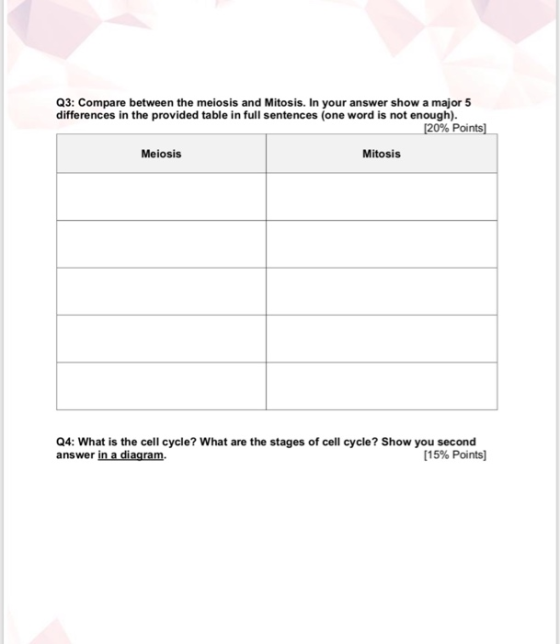 Q3: Compare between the meiosis and Mitosis. In your answer show a major 5 differences in the provided table in full sentence