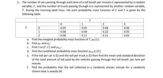 2. The number of cars passing through each lane of a toll booth per minute is represented by a random variable, C, and the number of trucks passing through it is represented by another random variable, T. During the morning peak hour, the joint probability mass function of C and T is given by the following table 0 0.05 0.08 0.08 1 0.05 0.09 0.11 0.08 0.22 0.11 0.06 0.05 0.02 Find the marginal probability mass function of T, pr(t) b. Find Hc and oc c. Find Cov(T, C) and pTC d. Find the conditional probability mass function pcIr(c12) a. If the toll per car is $2 and the toll per truck is $3 then find the mean and standard deviation of the total amount of toll paid by the vehicles passing through the toll booth per lane per minute e. f. Find the probability that the toll collected in a randomly chosen minute for a randomly chosen lane is exactly $6