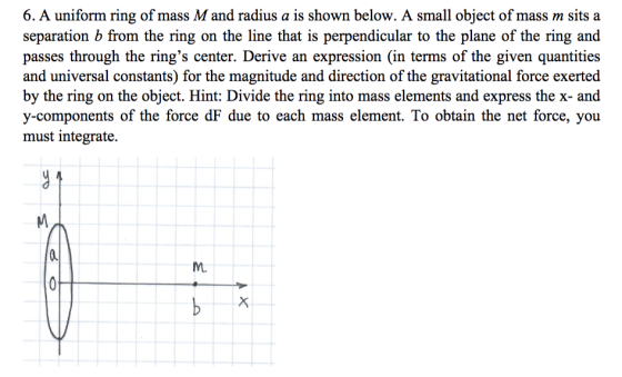 6. A uniform ring of mass M and radius a is shown below. A small object of mass m sitsa n b from the ring on the line that is perpendicular to the plane of the ring and passes through the rings center. Derive an expression (in terms of the given quantities and universal constants) for the magnitude and direction of the gravitational force exerted by the ring on the object. Hint: Divide the ring into mass elements and express the x- and y-components of the force dF due to each mass element. To obtain the net force, you must integrate,