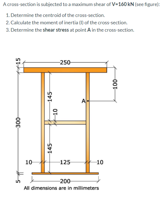 A cross-section is subjected to a maximum shear of V=160 kN (see figure): 1. Determine the centroid of the cross-section. 2.