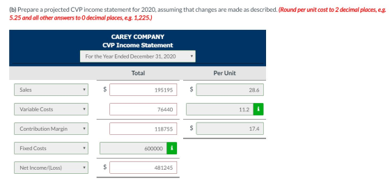 (b) Prepare a projected CVP income statement for 2020, assuming that changes are made as described. (Round per unit cost to 2