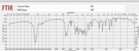 Common Name: BP: FTIR JUPAC Name: MP: MICRONS 3.5 4.5 5 100 2,2 2,3 2,4 2,5 2,8 272.02.03 6.5 10 12 13 14 15 16 17 18 19 21 2