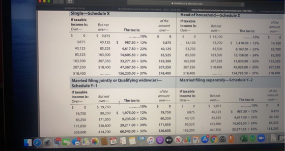 of the amount ... 109 -1046 $ 0 14,100 53,700 85,500 163,300 blackboard stockton.edu gaStockton Portal Tax Schedules and Form