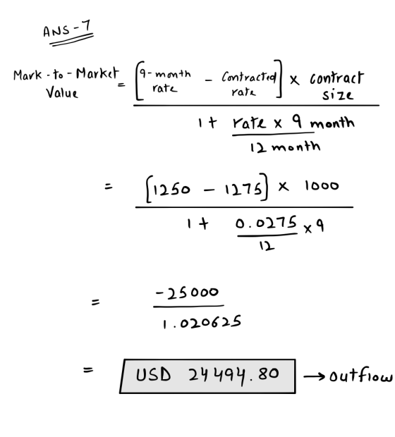 ANS - 7 Mark - to - Market Value 9- month Contractid x contract rate rate size It rate x 9 month 12 month 1275) X 1o00 0.0275