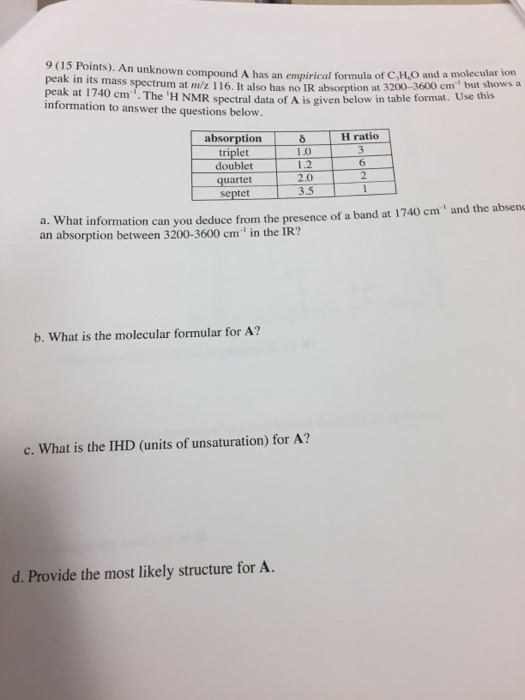 9 (15 Points). An unknown compound A has empiricl