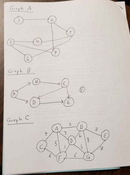 Geuth A Graph C 2 3 ㄡ
