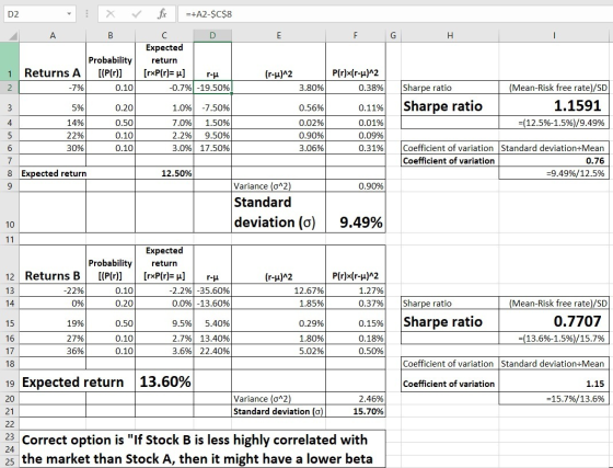D2 : V fc =+A2-$C$8 X в А F 1 Returns A Probability [(P(r)] Expected return [rxP(r)=u] -0.7% -19.50% (r-u)^2 P(r)x(r-u)^2 0.3