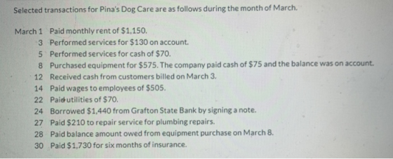 Selected transactions for Pinas Dog Care are as follows during the month of March March 1 Paid monthly rent of $1,150. 3 Per