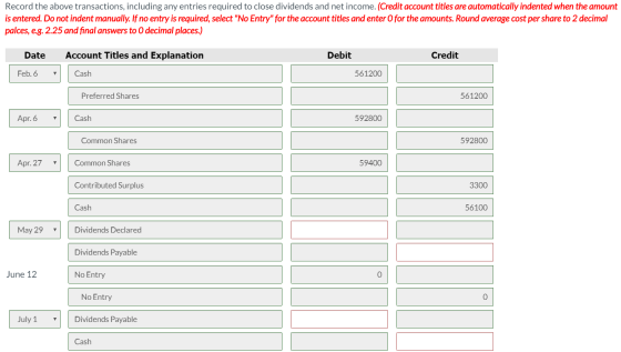 Record the above transactions, including any entries required to close dividends and net income. (Credit account titles are a